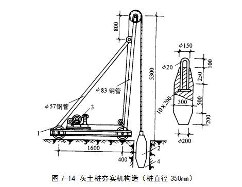 那曲挤密桩地基